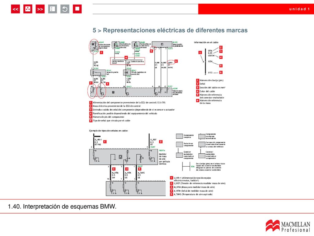 5 > Representaciones eléctricas de diferentes marcas