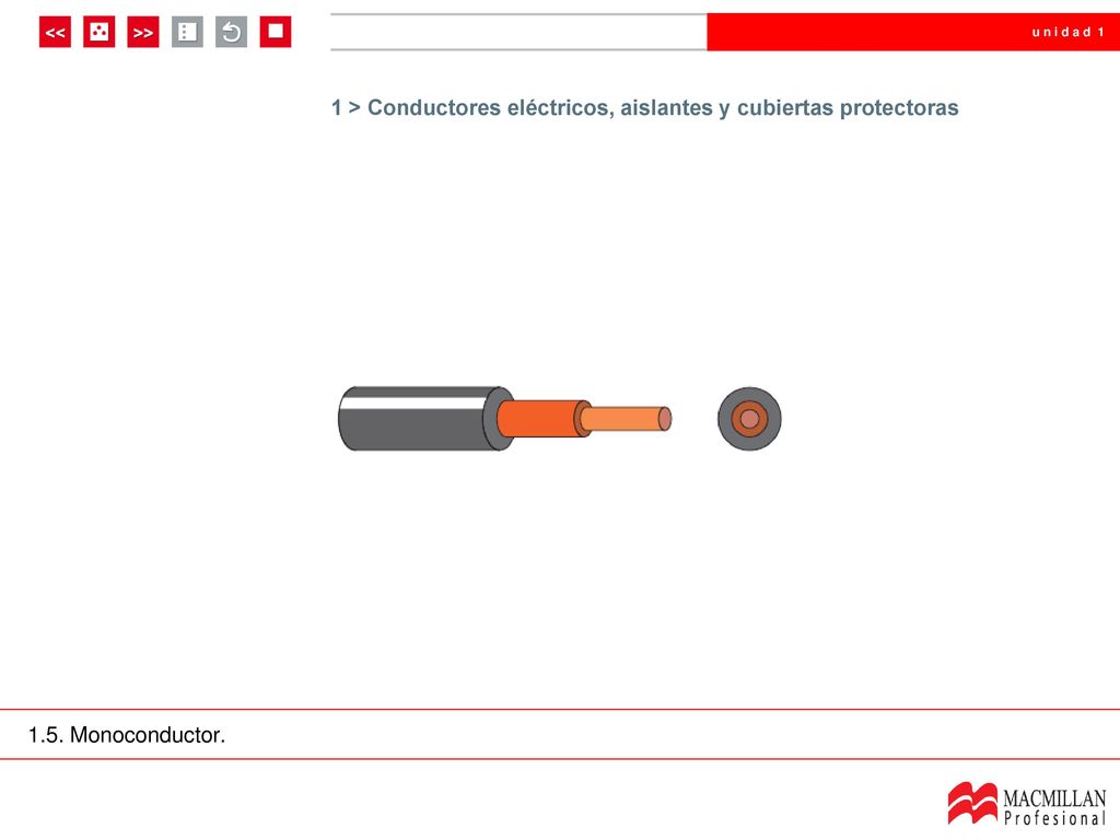 1 > Conductores eléctricos, aislantes y cubiertas protectoras