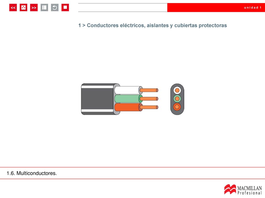 1 > Conductores eléctricos, aislantes y cubiertas protectoras