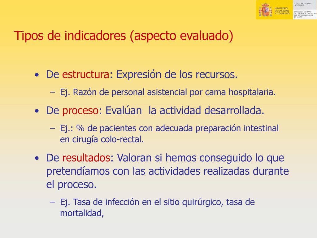 Tipos de indicadores (aspecto evaluado)