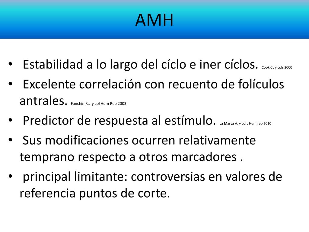 AMH Estabilidad a lo largo del cíclo e iner cíclos. Cook CL y cols