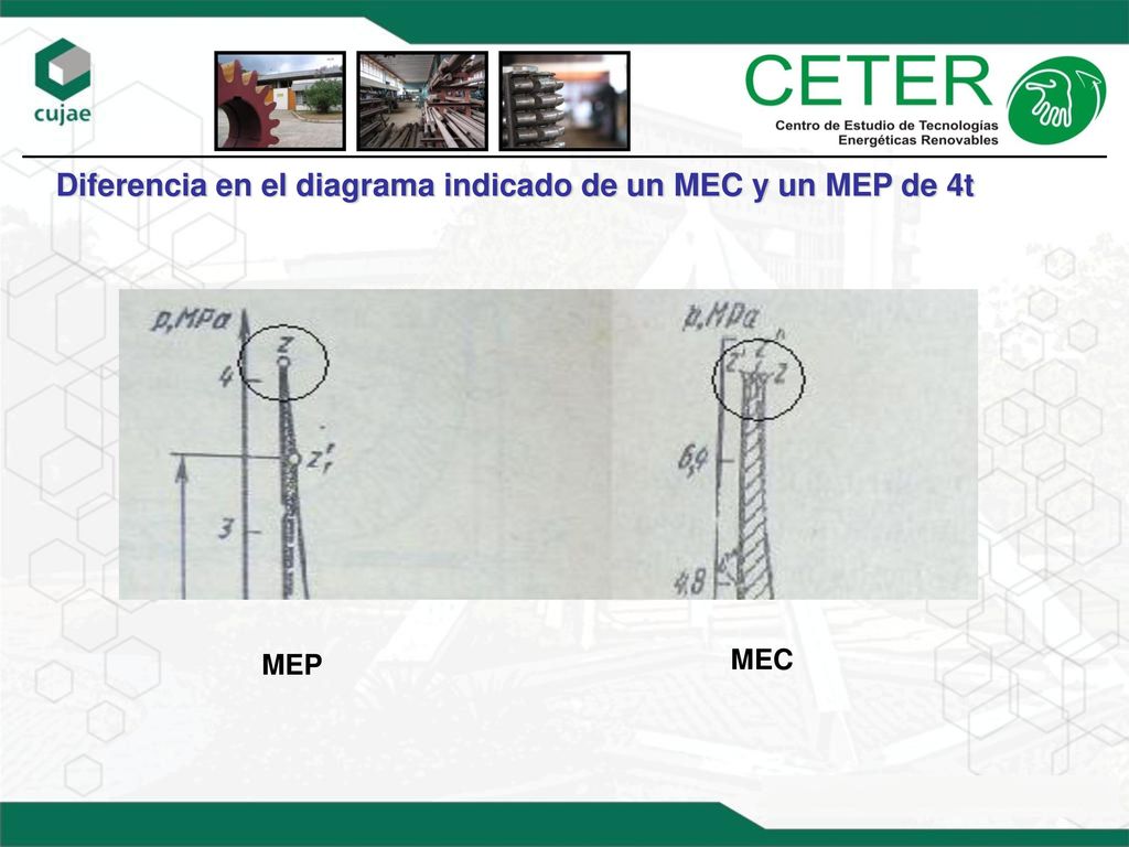 Diferencia en el diagrama indicado de un MEC y un MEP de 4t