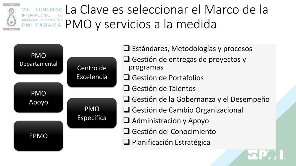 La Clave es seleccionar el Marco de la PMO y servicios a la medida