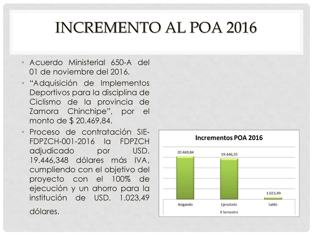Incremento al poa 2016 Acuerdo Ministerial 650-A del 01 de noviembre del