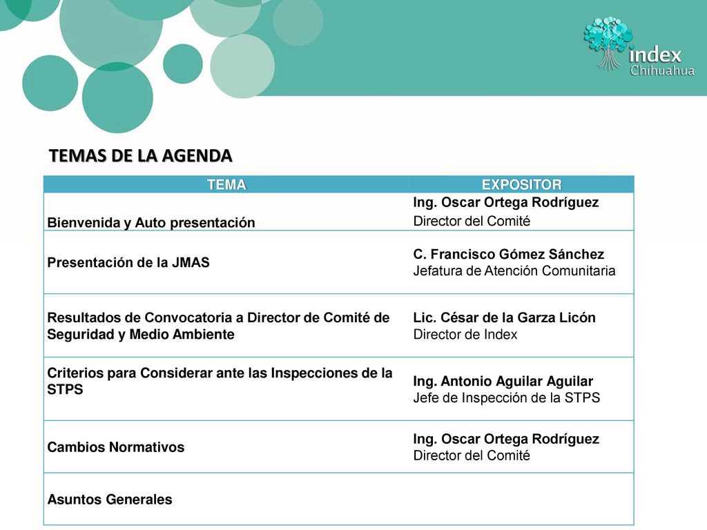 TEMAS DE LA AGENDA TEMA EXPOSITOR Bienvenida y Auto presentación