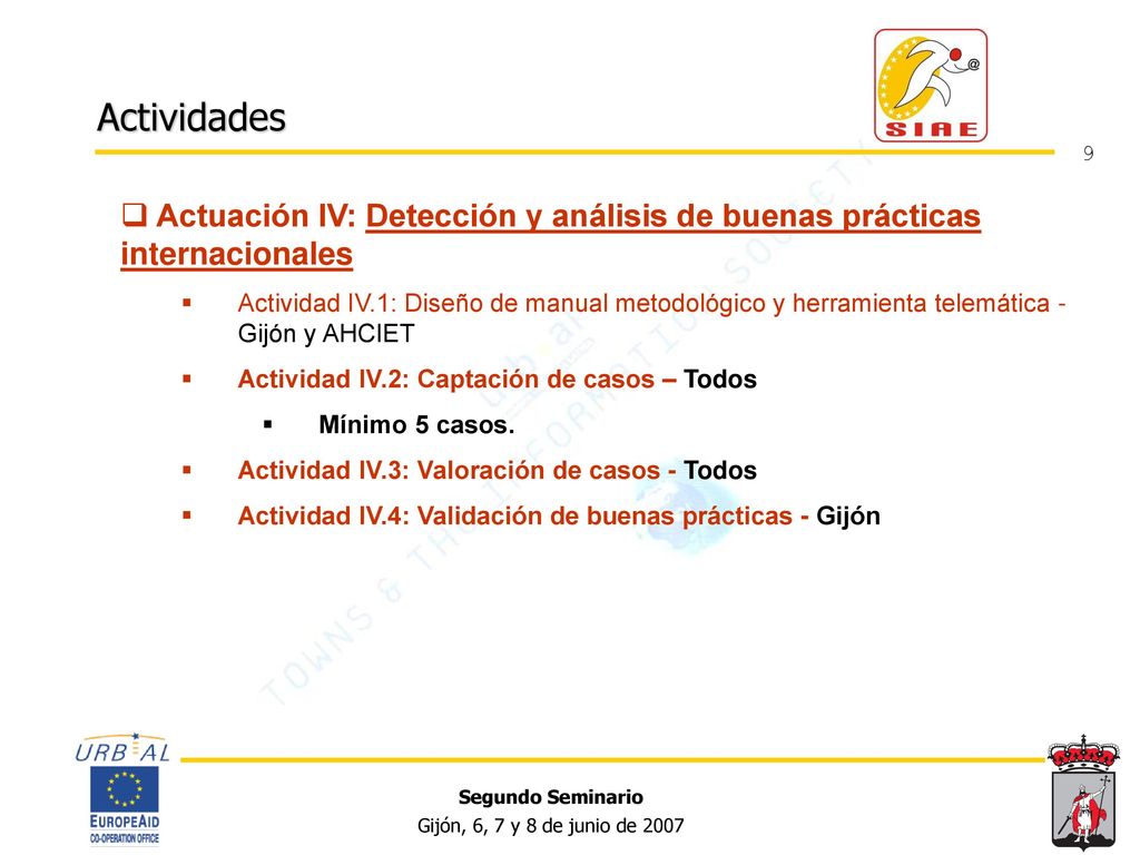 Actividades Actuación IV: Detección y análisis de buenas prácticas internacionales.