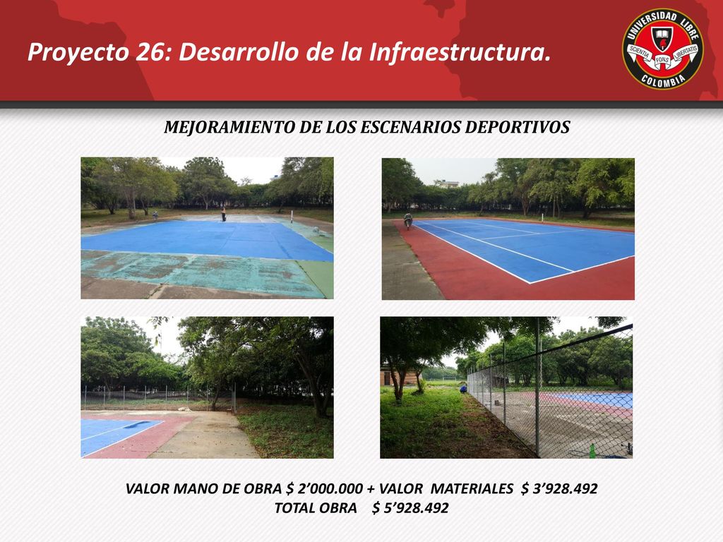 VALOR MANO DE OBRA $ 2’ VALOR MATERIALES $ 3’