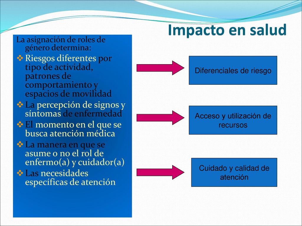 Impacto en salud La asignación de roles de género determina: