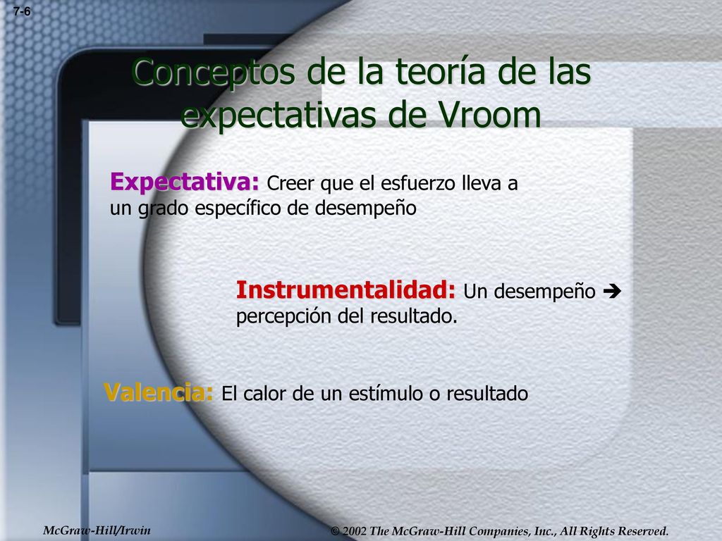 Conceptos de la teoría de las expectativas de Vroom