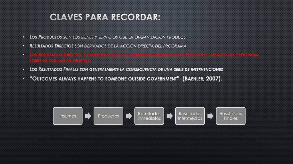 Claves para recordar: Los Productos son los bienes y servicios que la organización produce.