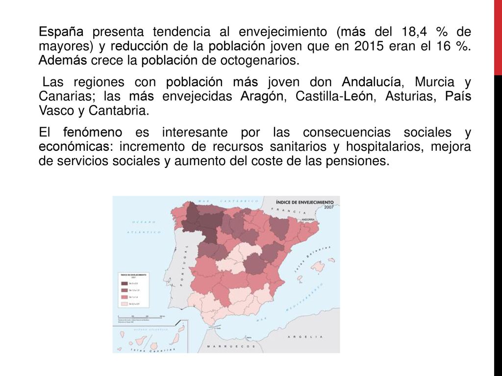 España presenta tendencia al envejecimiento (más del 18,4 % de mayores) y reducción de la población joven que en 2015 eran el 16 %.