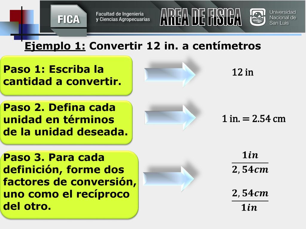 AREA DE FISICA Ejemplo 1: Convertir 12 in. a centímetros