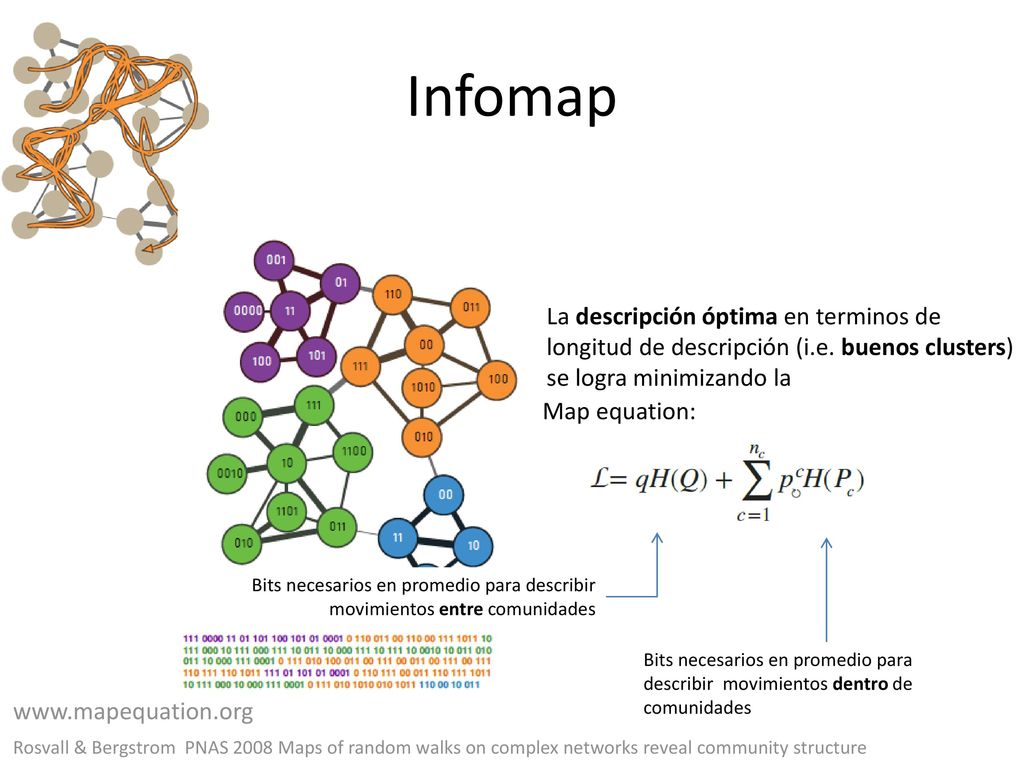 Infomap La descripción óptima en terminos de longitud de descripción (i.e. buenos clusters) se logra minimizando la.