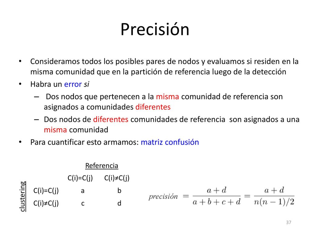 Información Mútua = 𝐼 𝑛 = 2 𝐼 𝐶 1 , 𝐶 2 𝐻 𝐶 1 +𝐻 𝐶 2