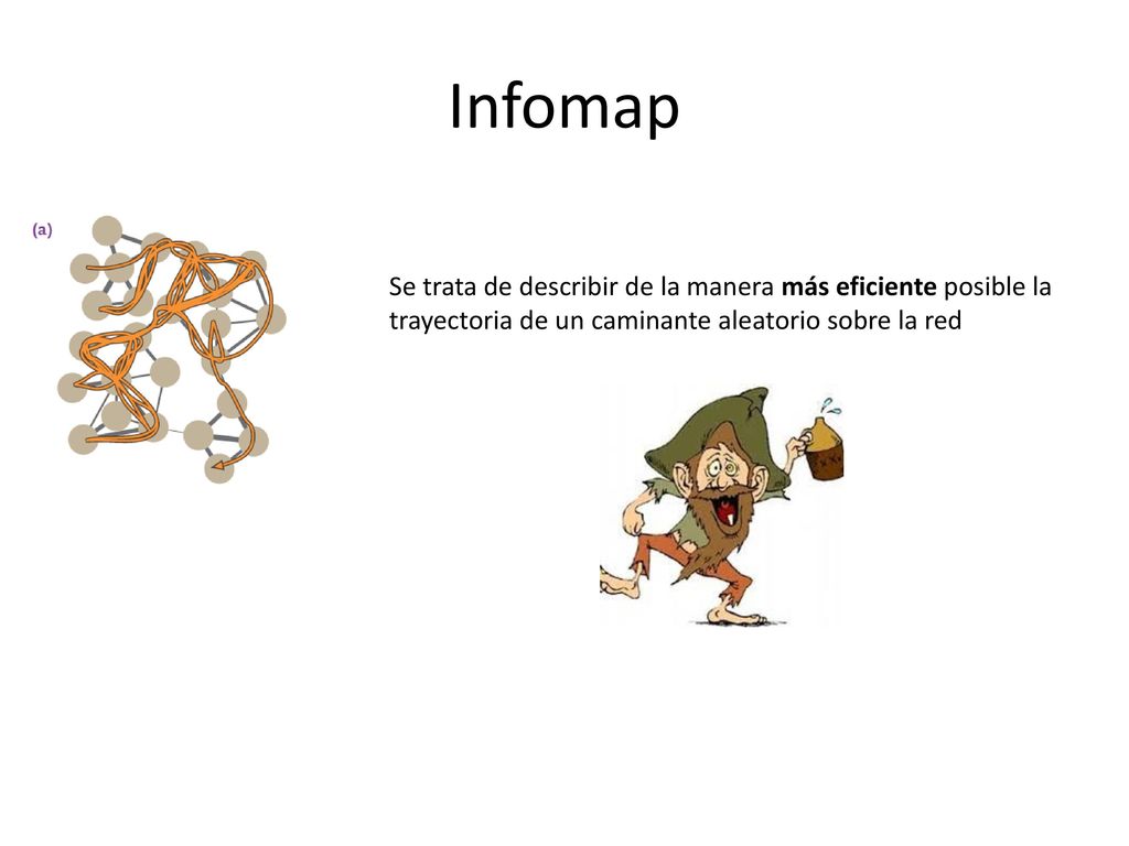 Infomap Se trata de describir de la manera más eficiente posible la trayectoria de un caminante aleatorio sobre la red.