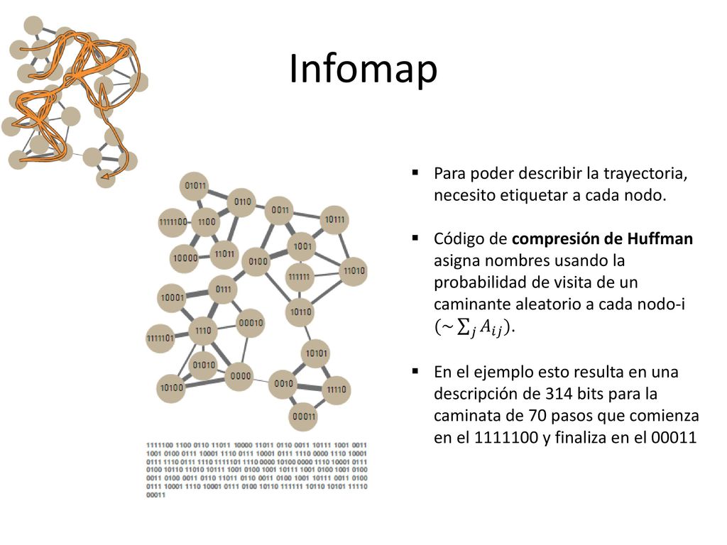 Infomap Para poder describir la trayectoria, necesito etiquetar a cada nodo.