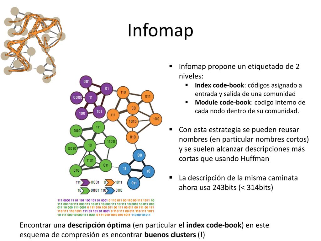 Infomap Infomap propone un etiquetado de 2 niveles: