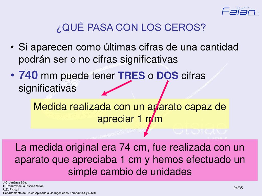 Medida realizada con un aparato capaz de apreciar 1 mm