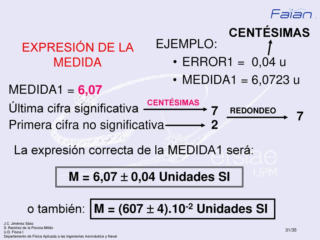 Última cifra significativa 7 7 Primera cifra no significativa 2