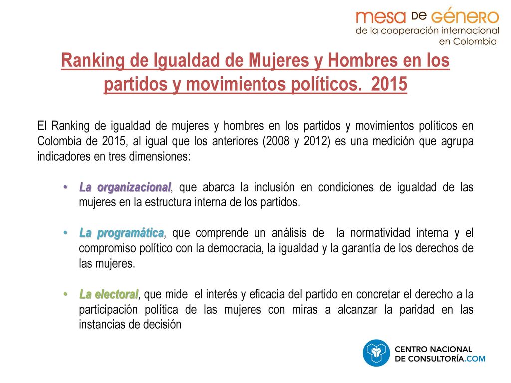 Ranking de Igualdad de Mujeres y Hombres en los partidos y movimientos políticos. 2015