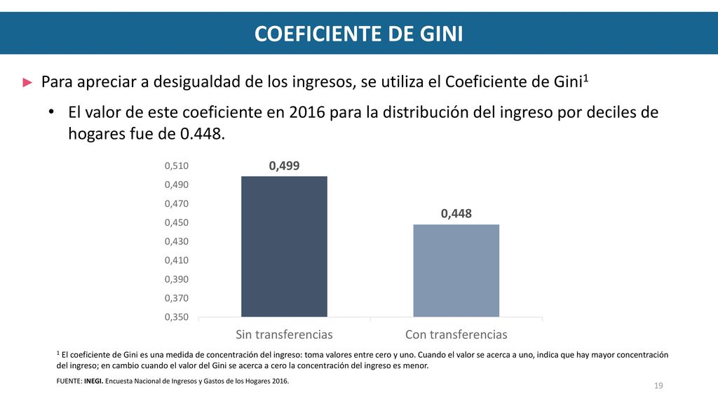 COEFICIENTE DE GINI Para apreciar a desigualdad de los ingresos, se utiliza el Coeficiente de Gini1.