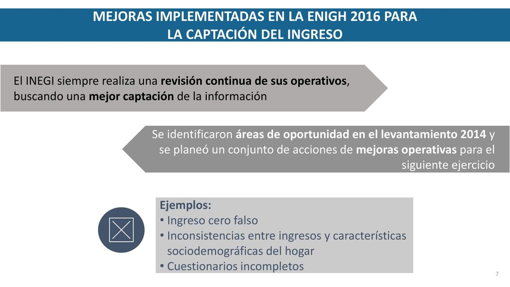 MEJORAS IMPLEMENTADAS EN LA ENIGH 2016 PARA LA CAPTACIÓN DEL INGRESO