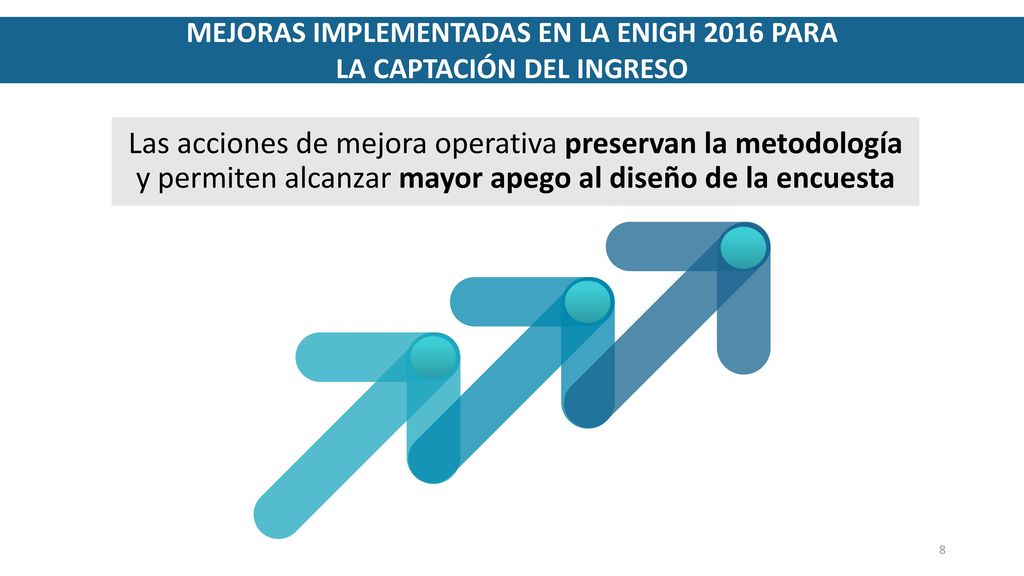 MEJORAS IMPLEMENTADAS EN LA ENIGH 2016 PARA LA CAPTACIÓN DEL INGRESO