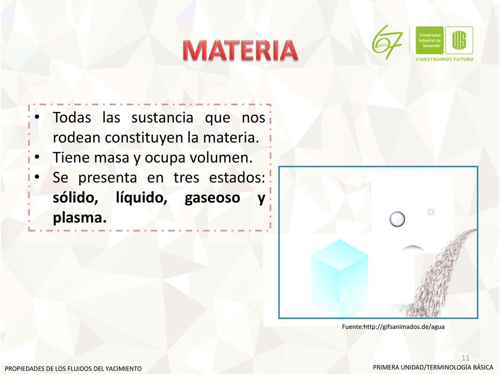 MATERIA Todas las sustancia que nos rodean constituyen la materia.