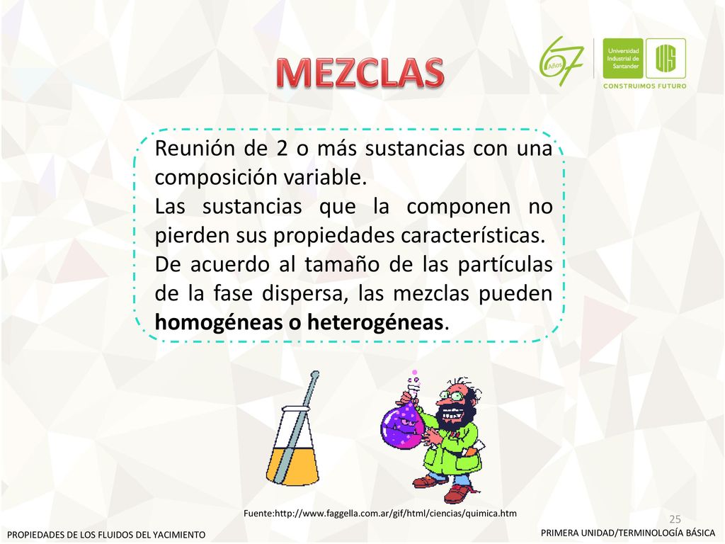 MEZCLAS Reunión de 2 o más sustancias con una composición variable.