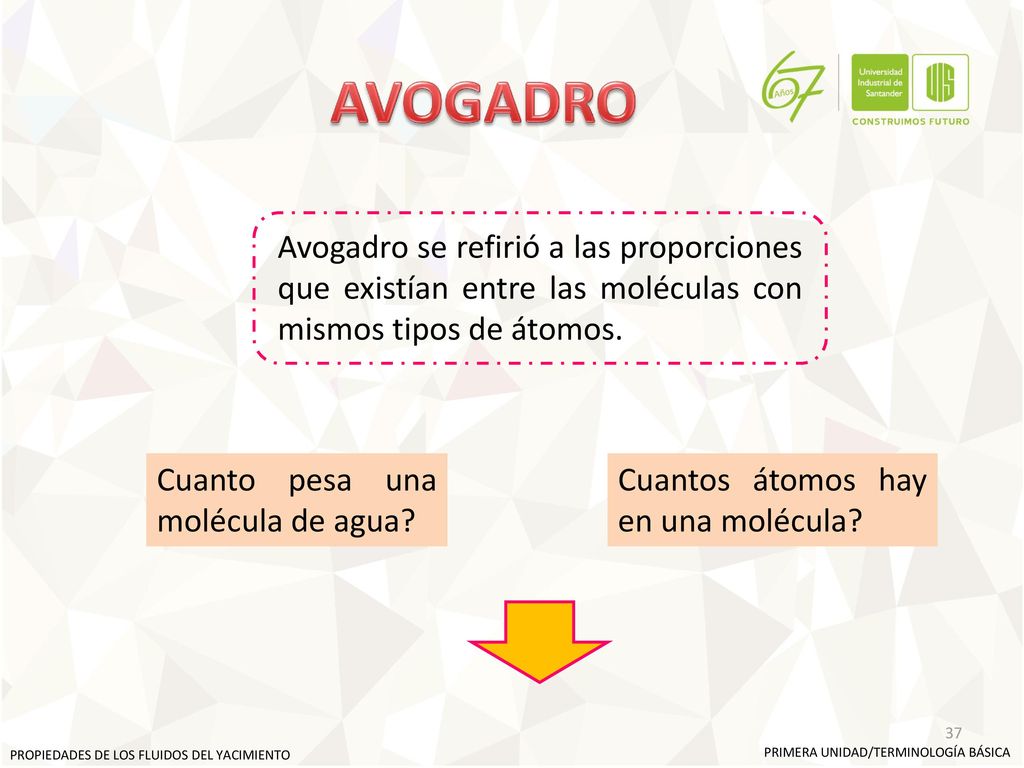 AVOGADRO Avogadro se refirió a las proporciones que existían entre las moléculas con mismos tipos de átomos.