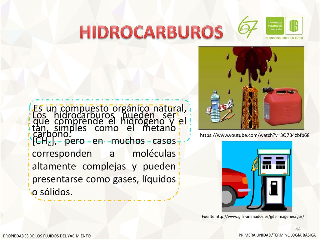 HIDROCARBUROS Es un compuesto orgánico natural, que comprende el hidrógeno y el carbono.