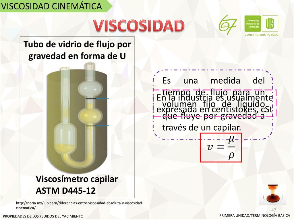 Tubo de vidrio de flujo por gravedad en forma de U
