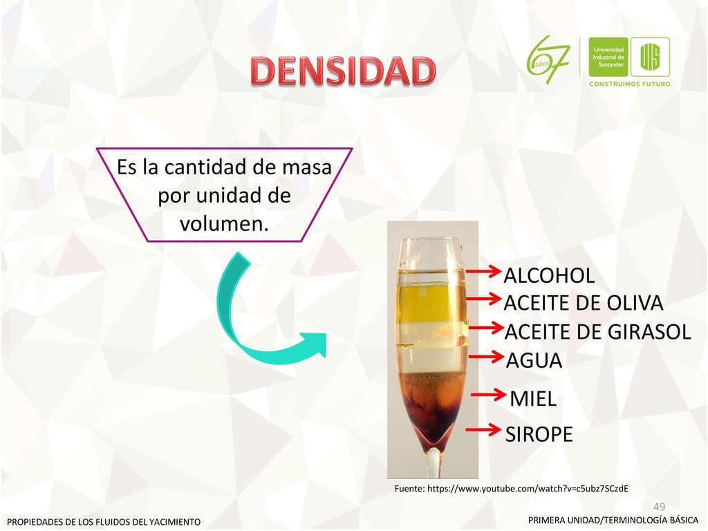 Es la cantidad de masa por unidad de volumen.