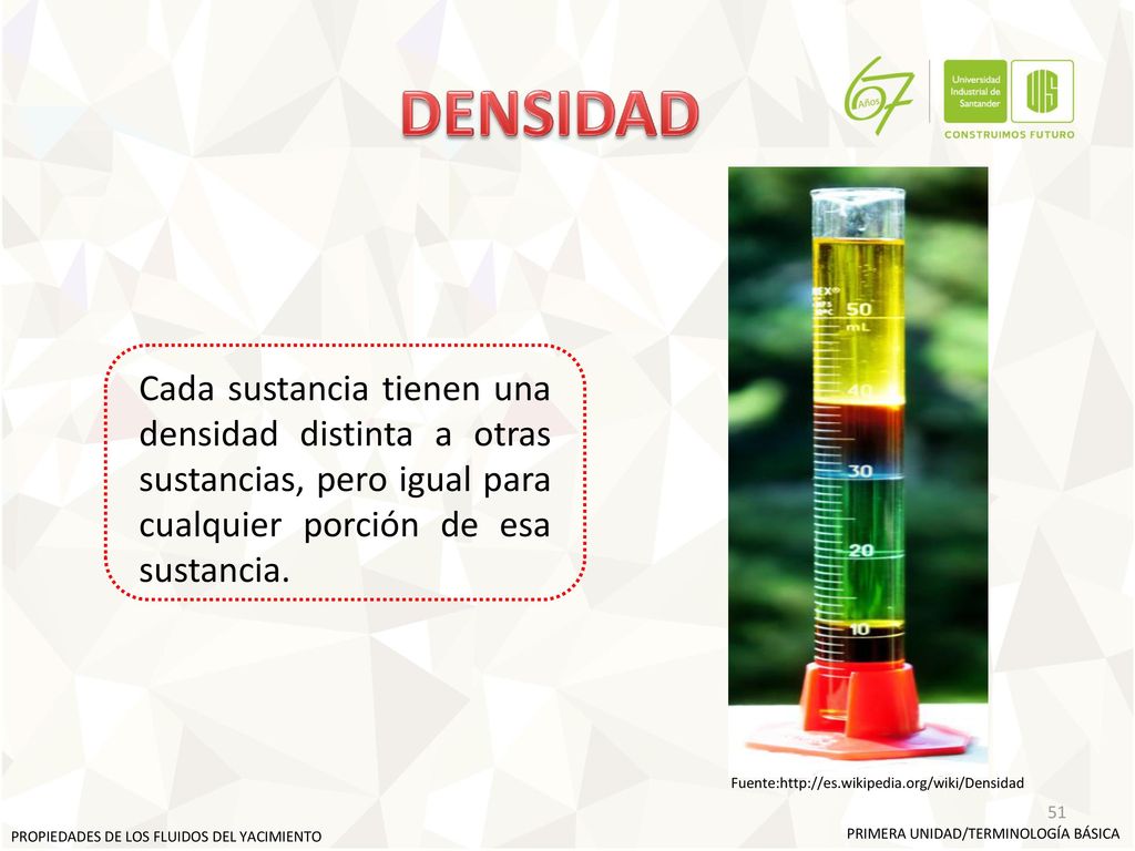 DENSIDAD Cada sustancia tienen una densidad distinta a otras sustancias, pero igual para cualquier porción de esa sustancia.
