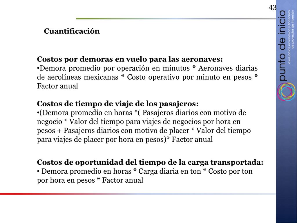Cuantificación Costos por demoras en vuelo para las aeronaves: