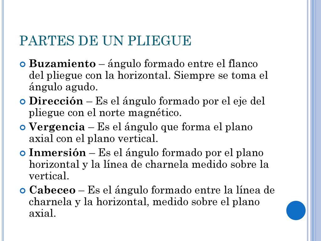 PARTES DE UN PLIEGUE Buzamiento – ángulo formado entre el flanco del pliegue con la horizontal. Siempre se toma el ángulo agudo.