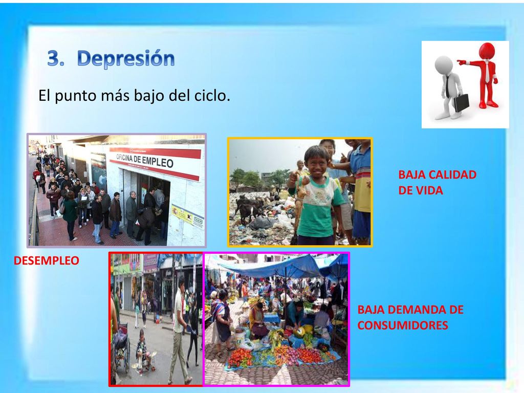 Depresión El punto más bajo del ciclo. BAJA CALIDAD DE VIDA DESEMPLEO