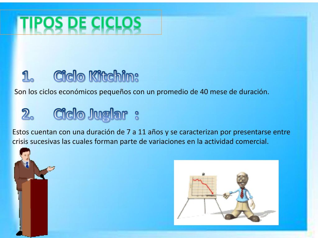 TIPOS DE CICLOS Ciclo Kitchin: Ciclo Juglar :