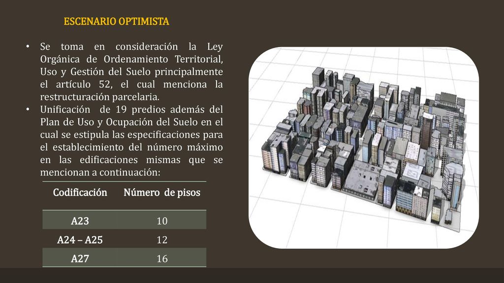 ESCENARIO TENDENCIAL Las especificaciones de las alturas máximas en las edificaciones establecidas en el Plan de Uso y Ocupación Del Suelo.