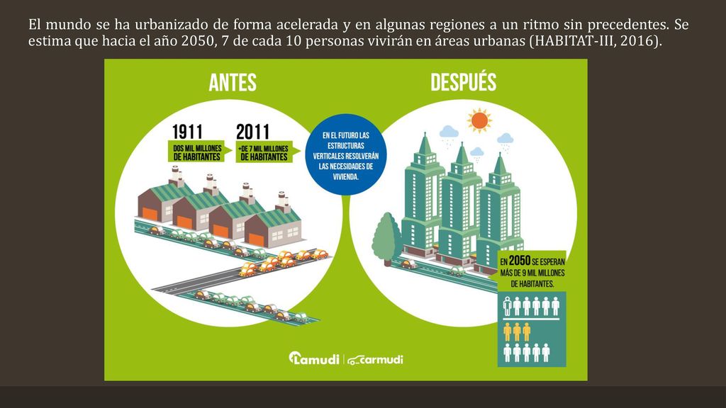 El mundo se ha urbanizado de forma acelerada y en algunas regiones a un ritmo sin precedentes.