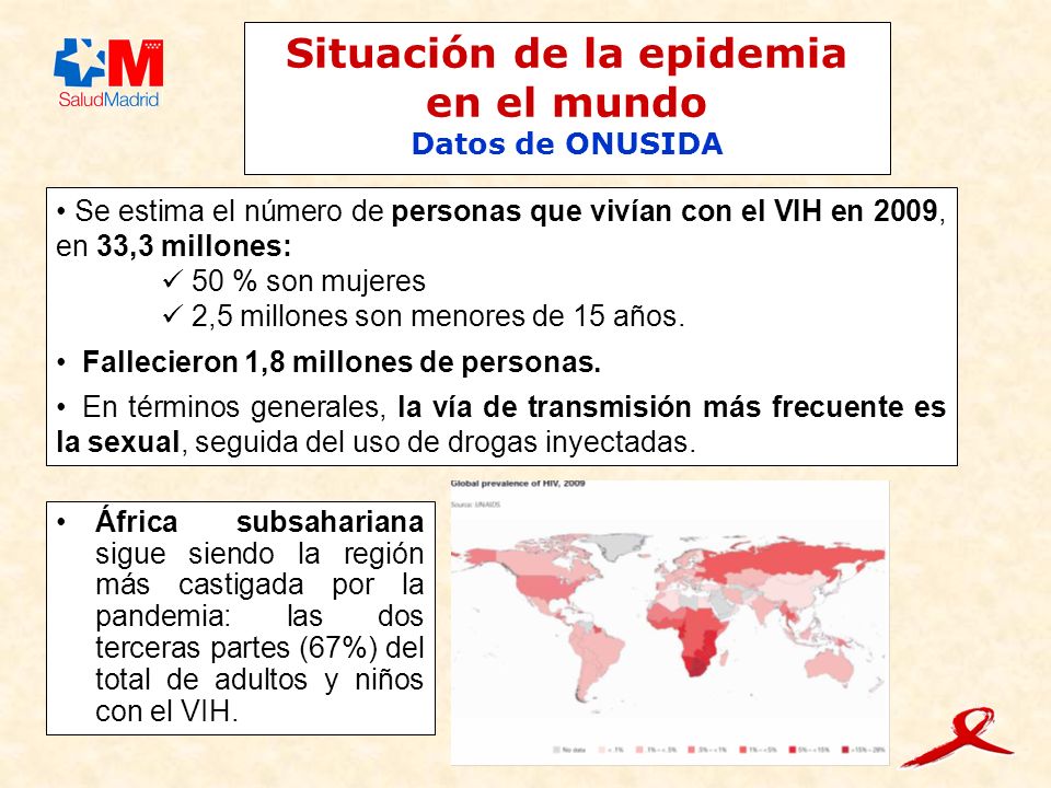 Situación de la epidemia en el mundo Datos de ONUSIDA