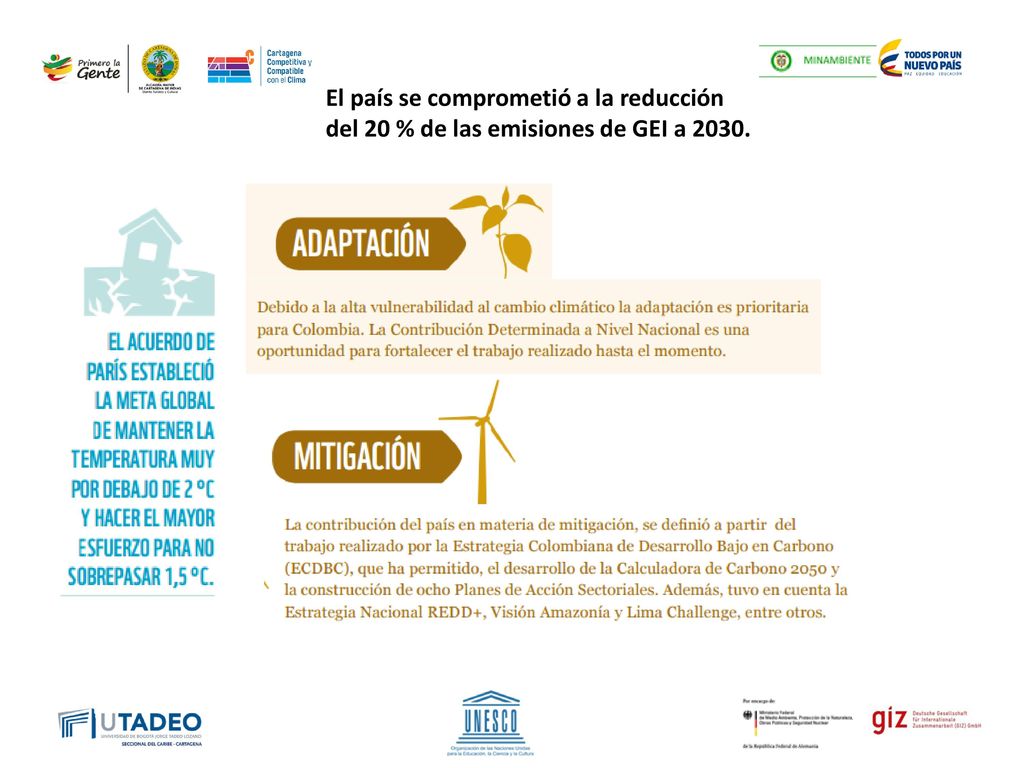 El país se comprometió a la reducción del 20 % de las emisiones de GEI a 2030.