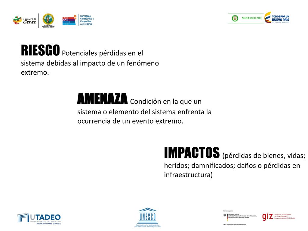 RIESGO Potenciales pérdidas en el sistema debidas al impacto de un fenómeno extremo.