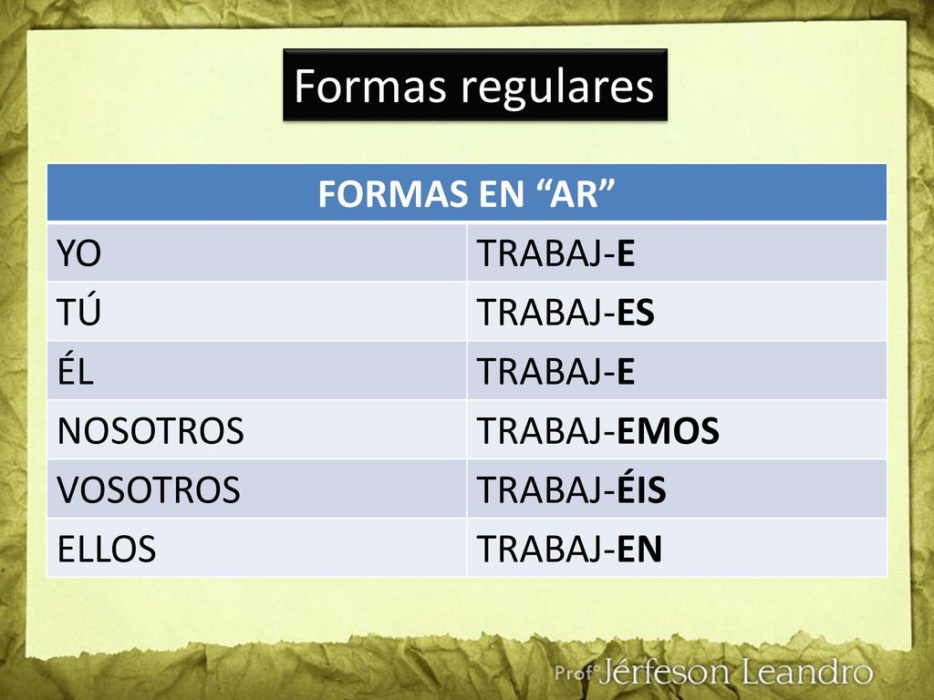 Formas regulares FORMAS EN AR YO TRABAJ-E TÚ TRABAJ-ES ÉL NOSOTROS