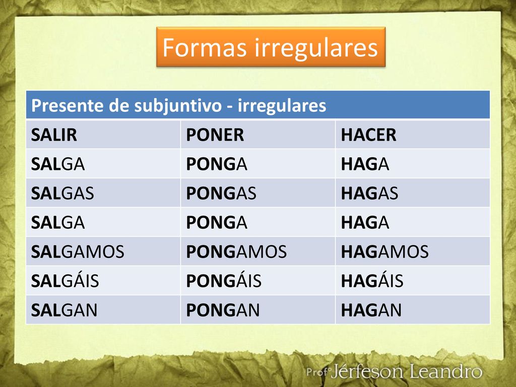 Formas irregulares Presente de subjuntivo - irregulares SALIR PONER
