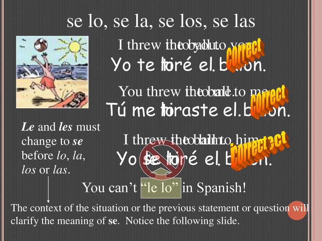 se lo, se la, se los, se las Yo te lo tiré el balón. . Tú me tiraste