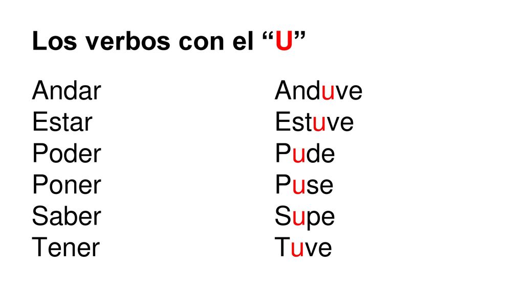 Los verbos con el U Andar Estar Poder Poner Saber Tener Anduve Estuve Pude Puse Supe Tuve