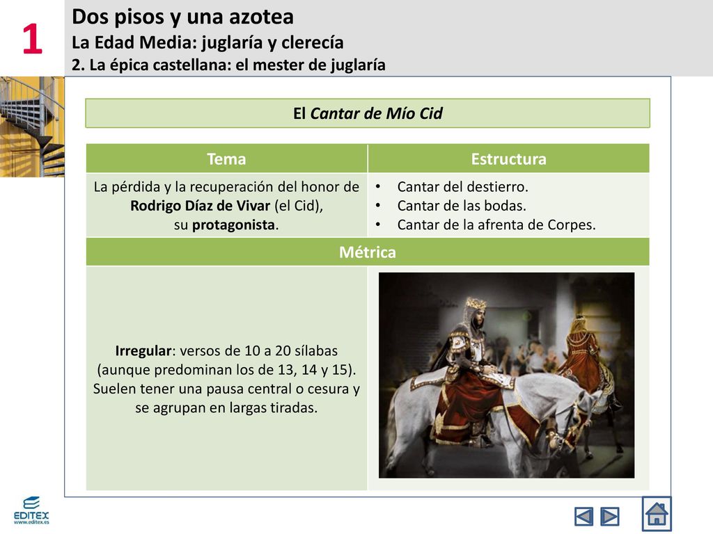 1 Dos pisos y una azotea La Edad Media: juglaría y clerecía 2. La épica castellana: el mester de juglaría.