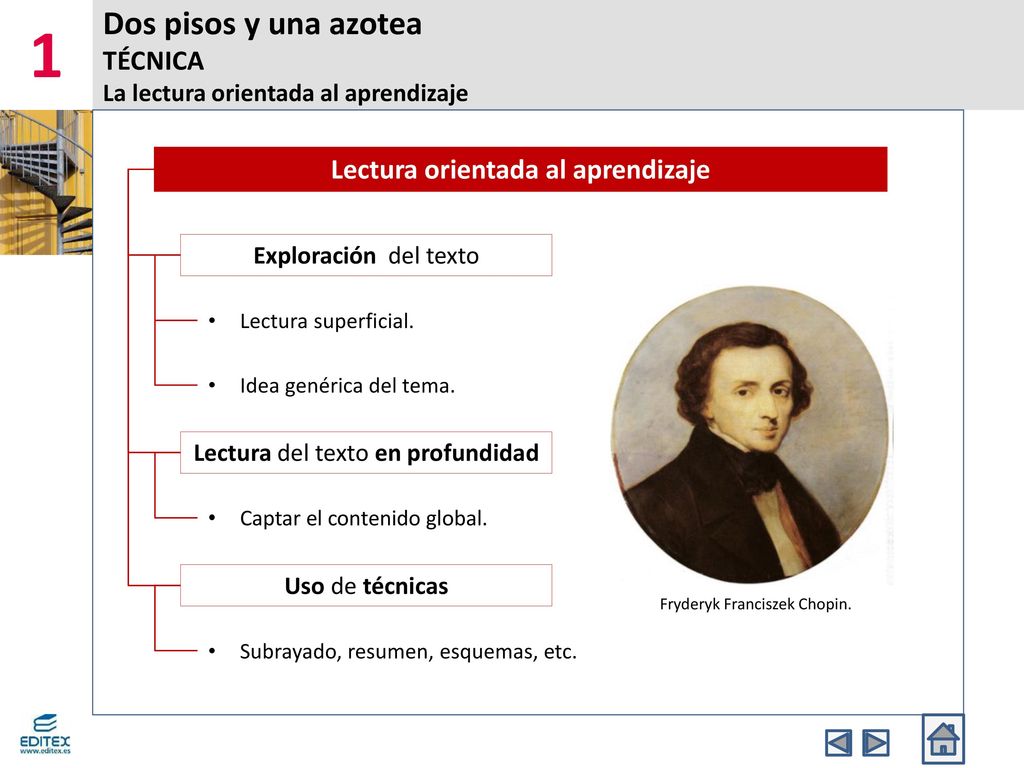 Dos pisos y una azotea TÉCNICA La lectura orientada al aprendizaje