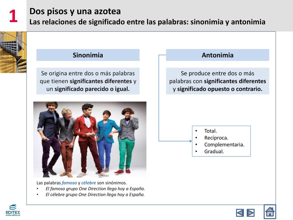 1 Dos pisos y una azotea Las relaciones de significado entre las palabras: sinonimia y antonimia.